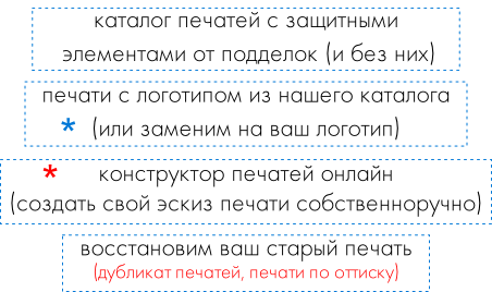 инфо