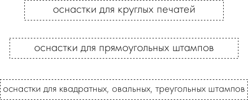 Текст
